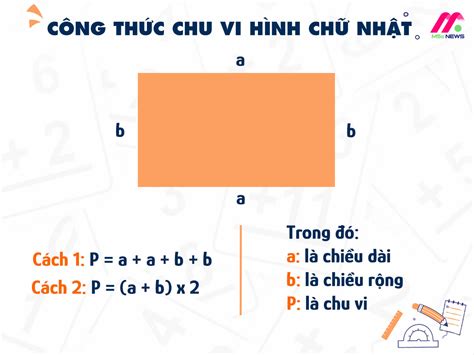 công thức tính chu vi của hình vuông